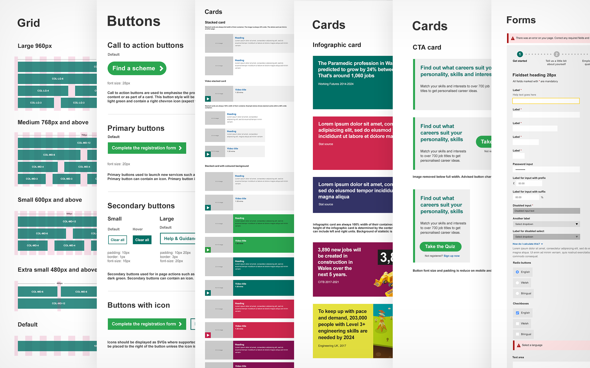 Digital styleguide components