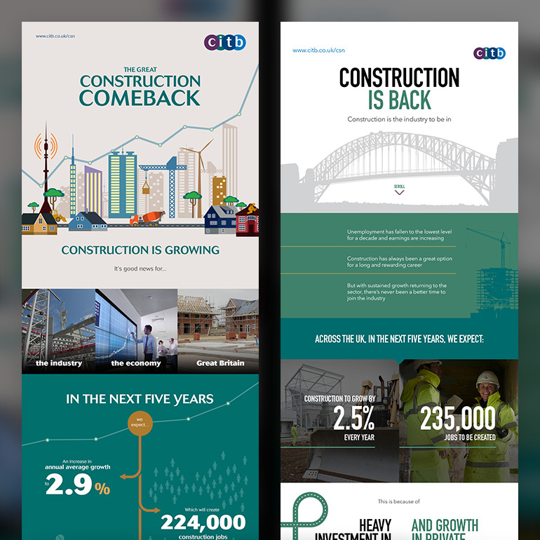 CITB Construction Skills - Infographics