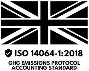ISO 14064-1:208
