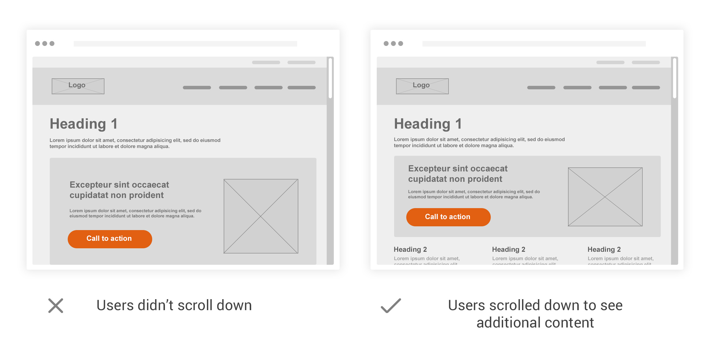 ux fold