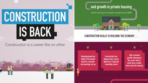 Go Construct - Infographics